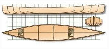 Diagram of Freedom 17 Canoe