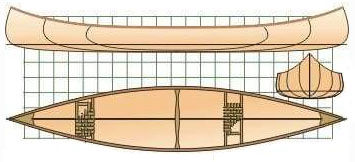 Diagram of Ranger 15 Canoe