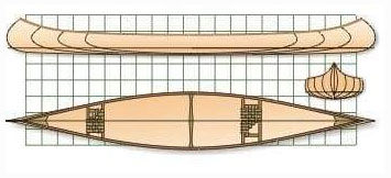 Diagram of Redbird Canoe